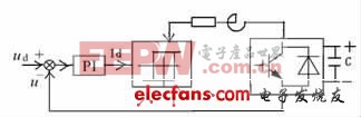 大功率区域照明LED驱动电源方案