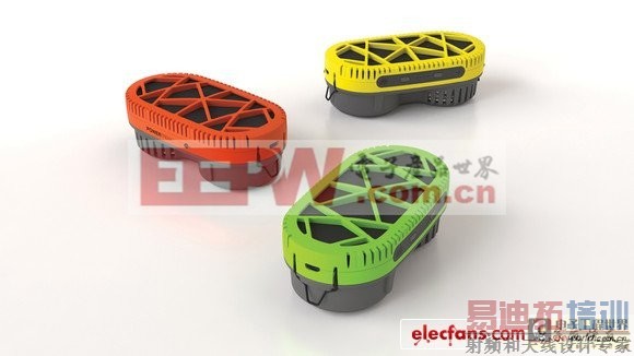 ���ֶ����ı�Яʽ�����