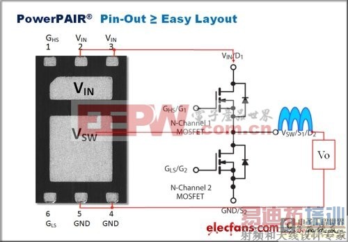 ���µ�MOSFET��װ���򻯵�Դ�����
