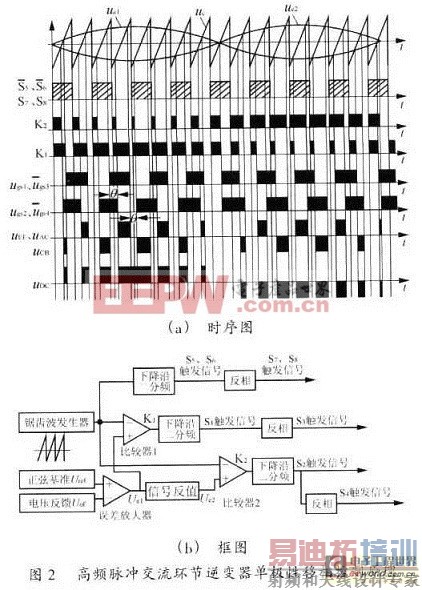 ���ڵ�����������Ƹ�Ƶ���彻�����ڵ������