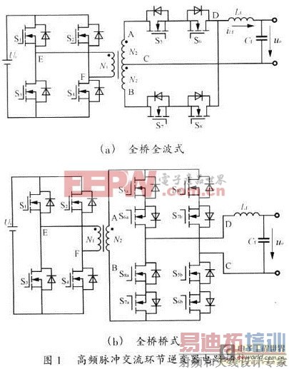 ���ڵ�����������Ƹ�Ƶ���彻�����ڵ������