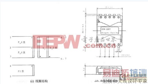 ��ҵ��ʿ����һ�ָ߹����ܶȸ�Ƶ��Դ��ѹ��