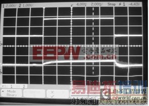 基于磁流变液阻尼器运行状态敏感电流源设计