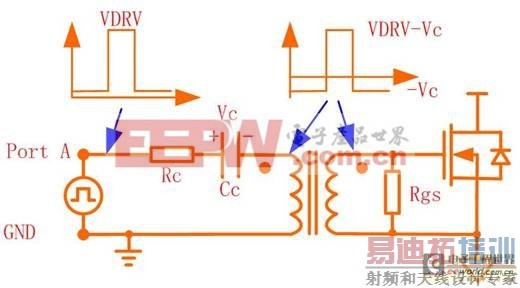基于MOS管驱动变压器隔离电路分析和应用