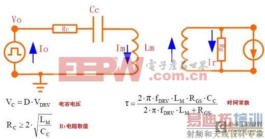 基于MOS管驱动变压器隔离电路分析和应用