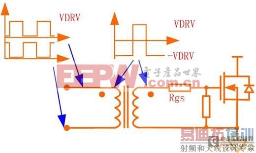 基于MOS管驱动变压器隔离电路分析和应用