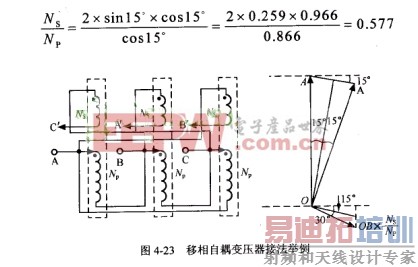 �ı��ѹ�����ӷ�ʽ������ĳЩ�ض�������г��