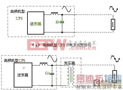 UPS�����ѹ�����ԡ������š�˵���ǡ��޵ķ�ʸ��