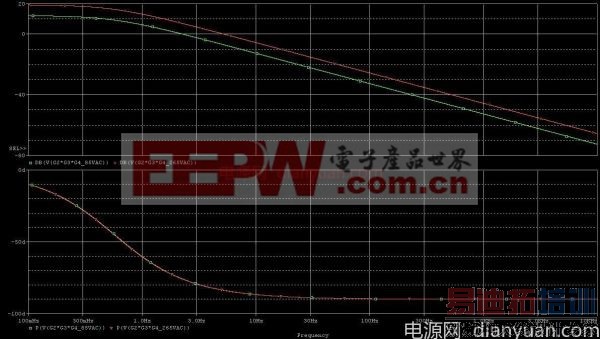 �ʺϴ��ʵ�CCMģʽAPFC��·���