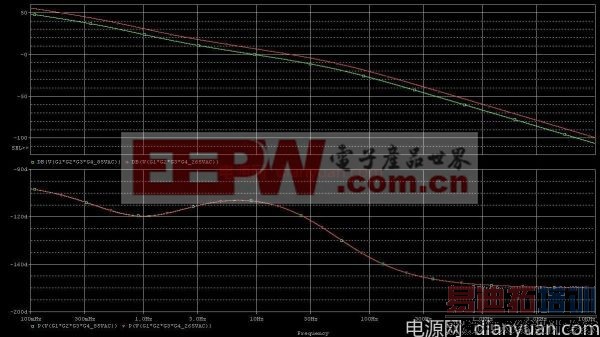 �ʺϴ��ʵ�CCMģʽAPFC��·���