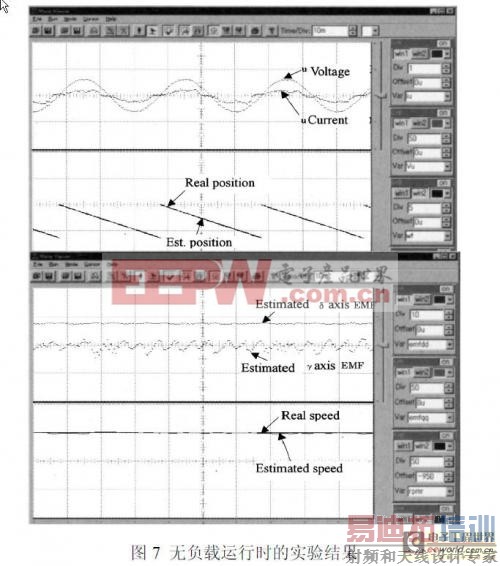 �������������λ�ô�������ˢֱ������������