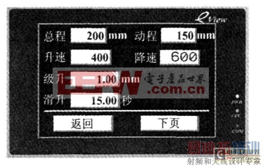 PLC����ϵͳ���� �������ڹ����Զ���ϵͳ�е�Ӧ��