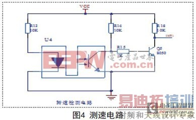 ��ҵ������ֱ��������������ϵͳ������