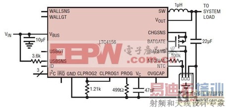 �δ�����﮵����Ҫ���ʳ������