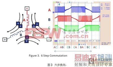 ��Ƹ����ܵ͹���������ˢֱ���������ϵͳ