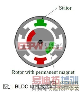 ��Ƹ����ܵ͹���������ˢֱ���������ϵͳ