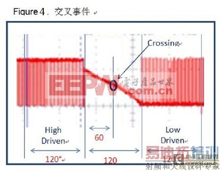 ��Ƹ����ܵ͹���������ˢֱ���������ϵͳ