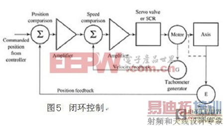 ��Ƹ����ܵ͹���������ˢֱ���������ϵͳ