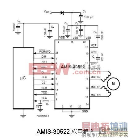 �����ߵ�������Ч�Ĵ��½������