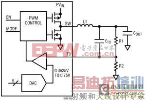 ���빤ҵ��ҽ���г��ĸ߼��ɶȴ��ʵ�ԴIC