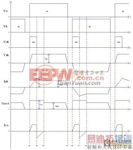 ͼ����ʿ��ص�Դ�������֮��Դǯλȫ�ŵ�·