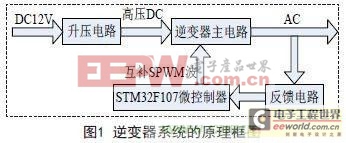 �߾���ȫ������������ ʵ���������ܲ��ڻ���