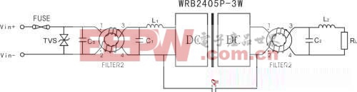 ģ���Դ�ڹ�ҵ������ҵ�е�Ӧ��