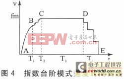 Ӧ��������������Ķ����ϲ�����������о�