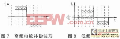 Ӧ��������������Ķ����ϲ�����������о�