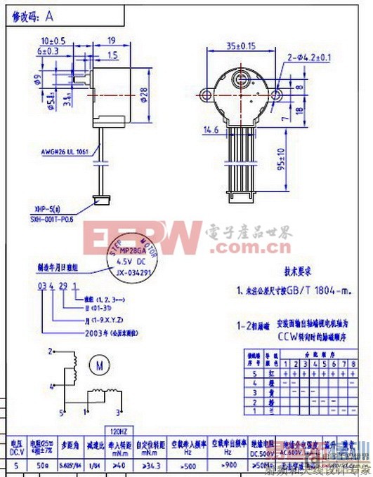STM32����������Ӧ�����