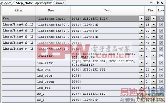 PSoC4���ñ��� ���Ʋ��������������ģ��ʵ��