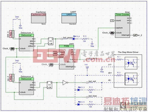 PSoC4���ñ��� ���Ʋ��������������ģ��ʵ��