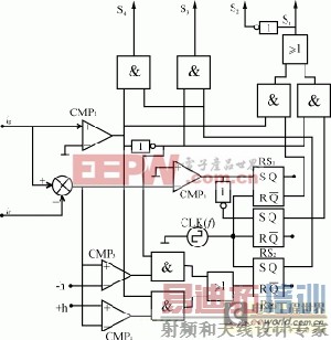 �ȱȿ���DPM/PWM��������Դ���Ʒ�ʽ˭���ţ�