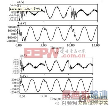 �ȱȿ���DPM/PWM��������Դ���Ʒ�ʽ˭���ţ�