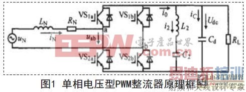 ����PWM������ֱ�ӵ������Ʋ��Ե��о�