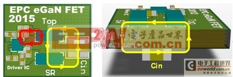 ���ʹ�õ�����:�����س�ЧӦ����ܵ��������Ͱ�ͼ�Ŀ�������