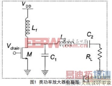ר�ø�ƵE�๦�ʷŴ����Ĳ��Ե��о�