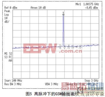 ר�ø�ƵE�๦�ʷŴ����Ĳ��Ե��о�