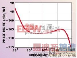 ��λ������ʲô