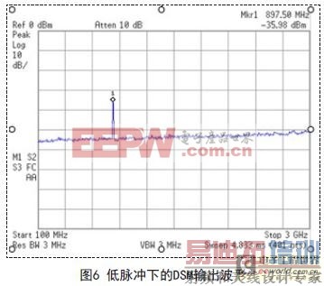 ר�ø�ƵE�๦�ʷŴ����Ĳ��Ե��о�