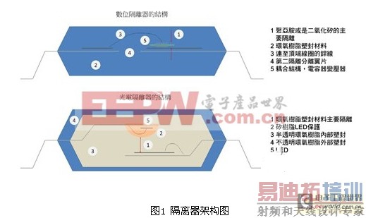 ��س��ϵͳ��Ч�������ָ����������������