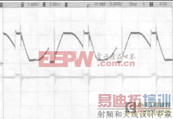 ����Դ��ƽ�һ������24VDC���220VDC����