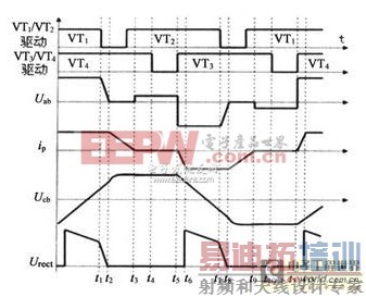 ����Դ��ƽ�һ������24VDC���220VDC����