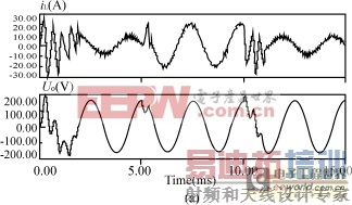 ��������Դ��Ƶ�����˫��˲ʱ�������Ʒ�ʽ