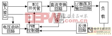 ������Ҫ��ԭ��ץ���Ϊ��乤��ʦ����ңԶ