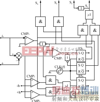 ��������Դ��Ƶ�����˫��˲ʱ�������Ʒ�ʽ