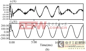 ��������Դ��Ƶ�����˫��˲ʱ�������Ʒ�ʽ