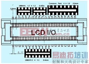 �ֻ�����еĿ���Ÿ���EMI��ESD��������