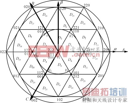 һ�ֻ��ڶ�����ǯλ������ƽ������ĵ�·���