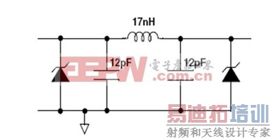 �ֻ�����еĿ���Ÿ���EMI��ESD��������